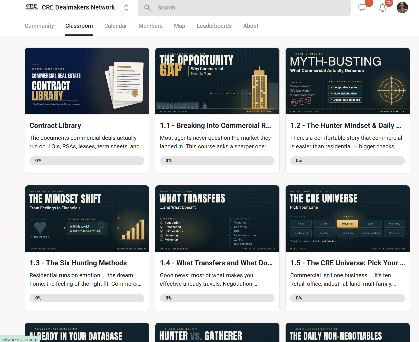 CRE Dealmakers classroom: Contract Library, Breaking Into Commercial Real Estate, Hunter Mindset, Six Hunting Methods, and CRE asset types.